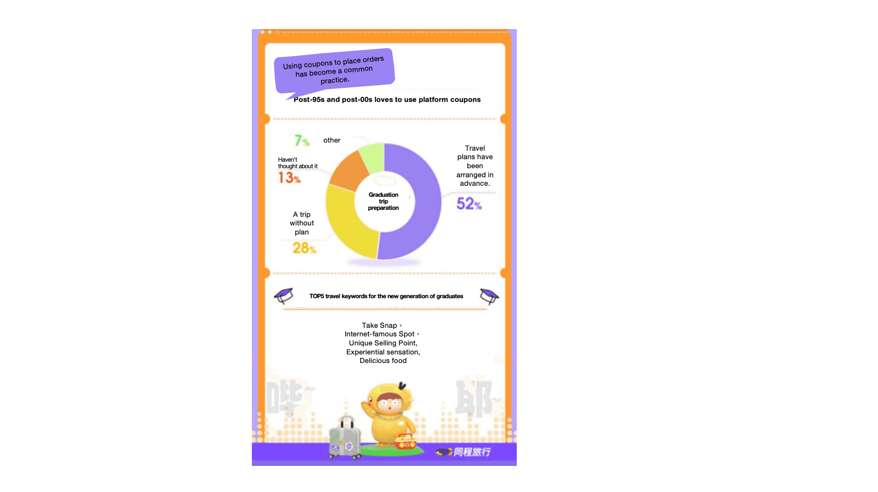 Laptop, mug, and smartphone on a table—digital travel planning