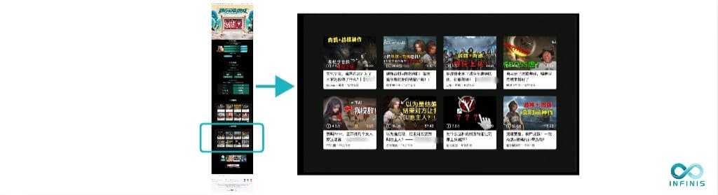 China game marketing guide — section 01: additional traffic funnel visual from content slot to in-platform recommendations.