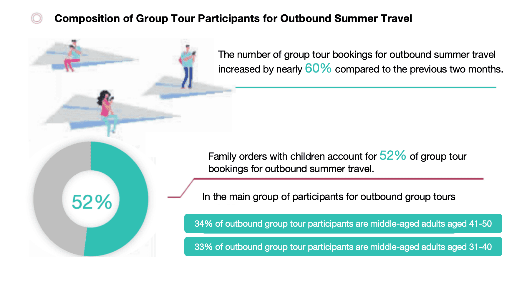 Person writing on a white notebook