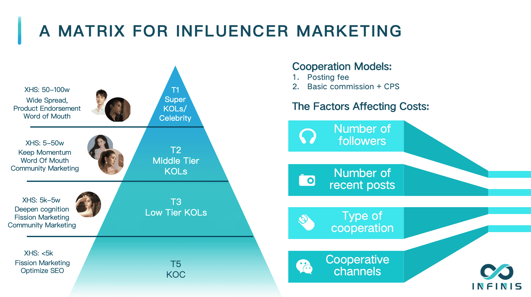 MacBook Pro on a wooden table