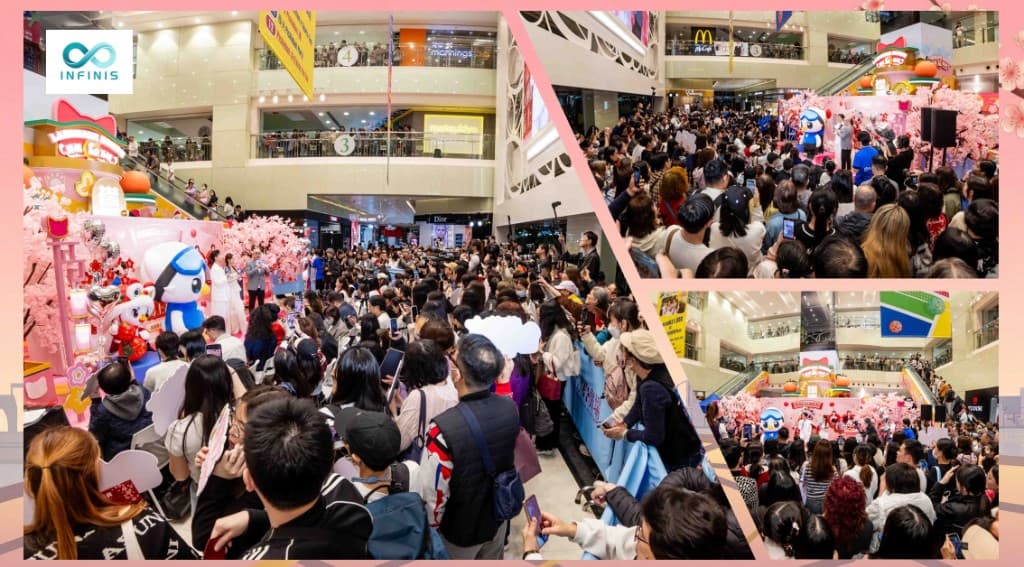 Onsite interaction details and campaign QR engagement